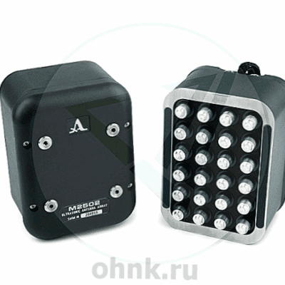 Решетки антенные