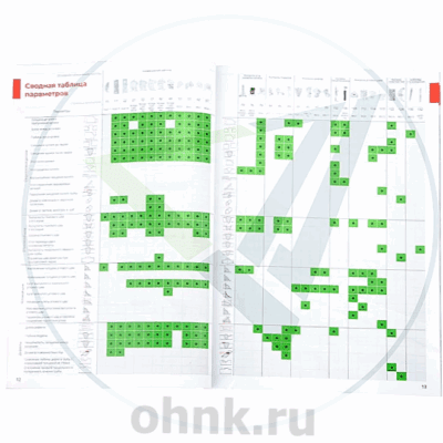 Практическое пособие «Шаблоны сварщика для визуально измерительного контроля»